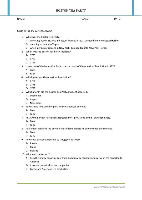 Facts about the Boston tea party, Boston tea party summary, Boston tea